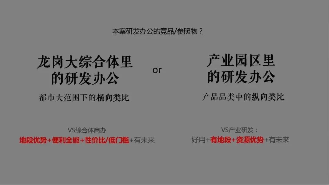 深圳京基智慧科园产业园项目营销推广破局思考提案【城市产业园推广】【商业地产推广】346页