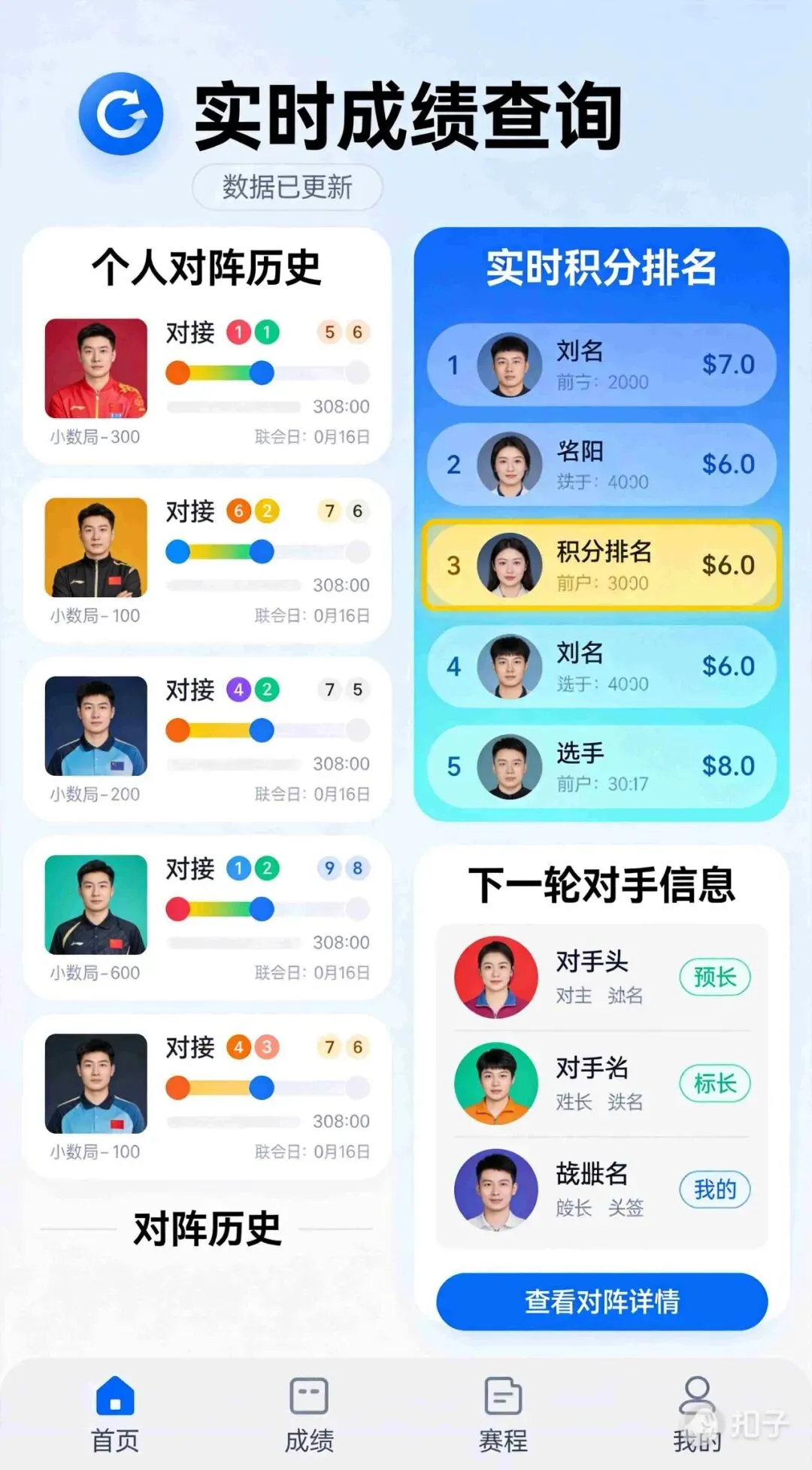 打折拉客 vs 办赛获客,差距有多大?算完这笔账我沉默了