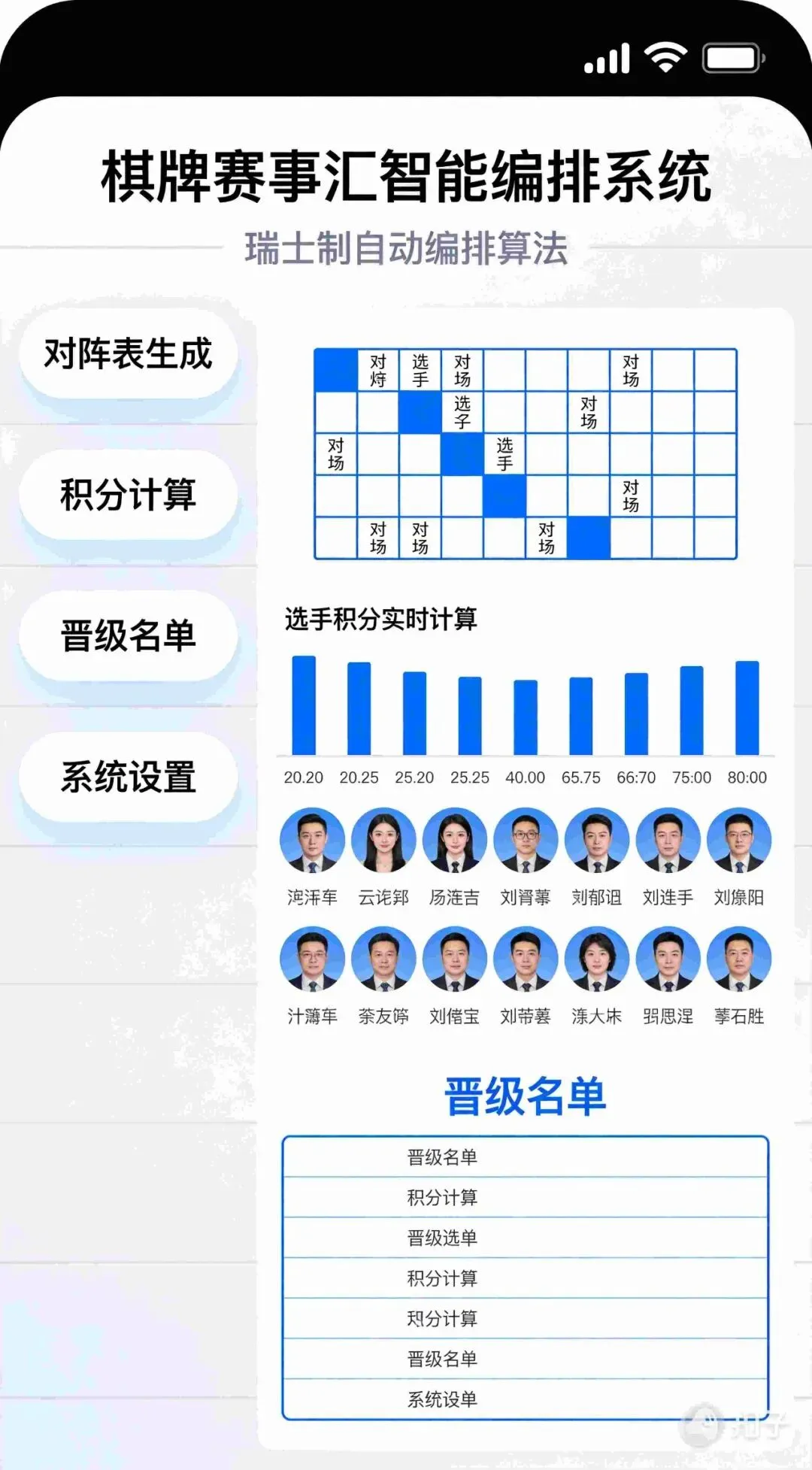 打折拉客 vs 办赛获客,差距有多大?算完这笔账我沉默了