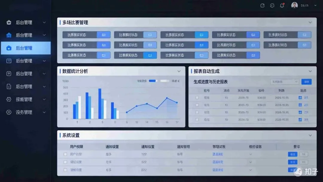 打折拉客 vs 办赛获客,差距有多大?算完这笔账我沉默了