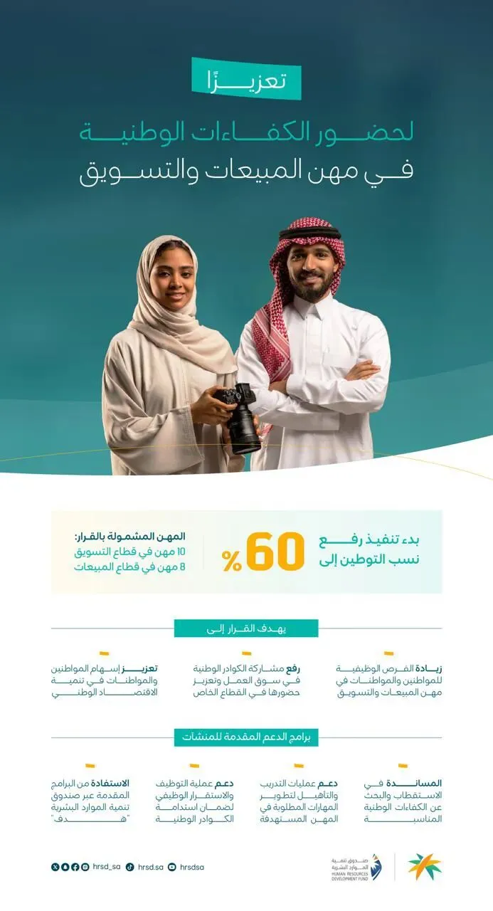 《重磅!沙特销售与市场岗位本土化调高至60%,今日起正式执行!》