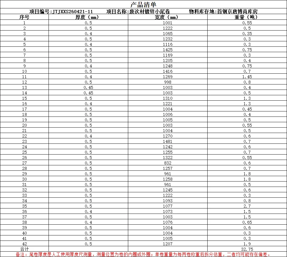 【销售预告】4月21日销售预告