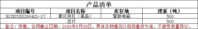 【销售预告】4月21日销售预告