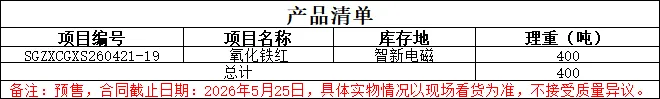 【销售预告】4月21日销售预告