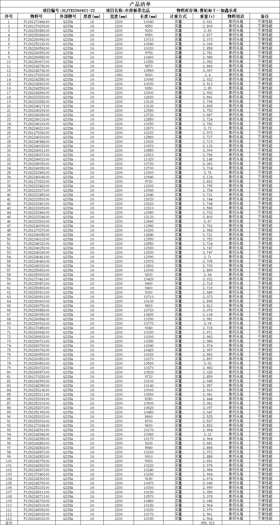 【销售预告】4月21日销售预告