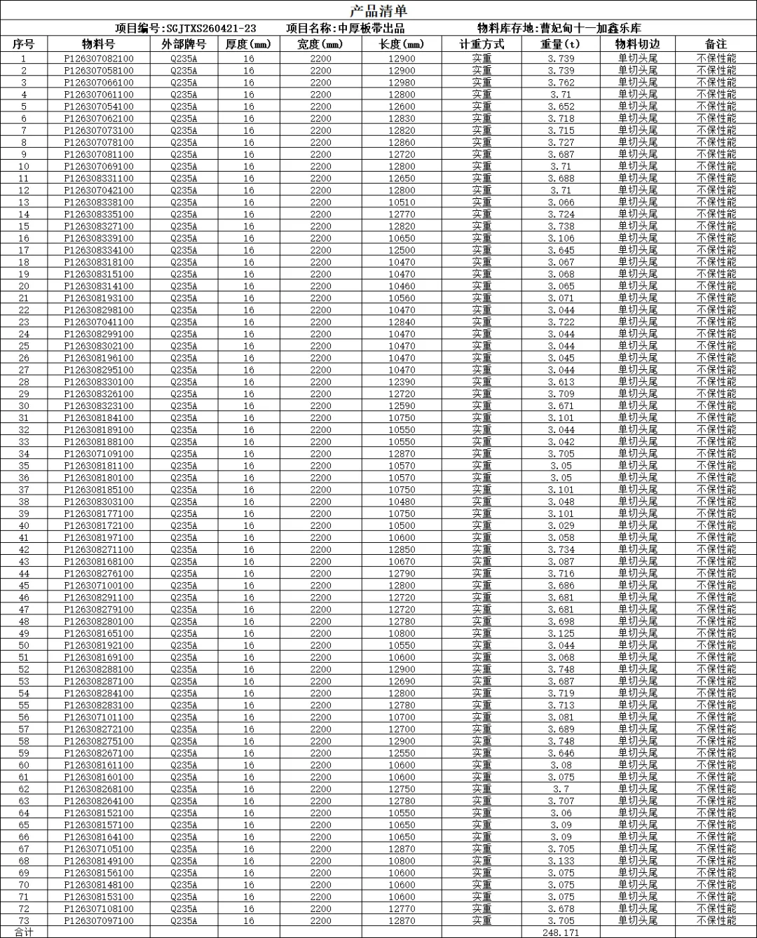 【销售预告】4月21日销售预告