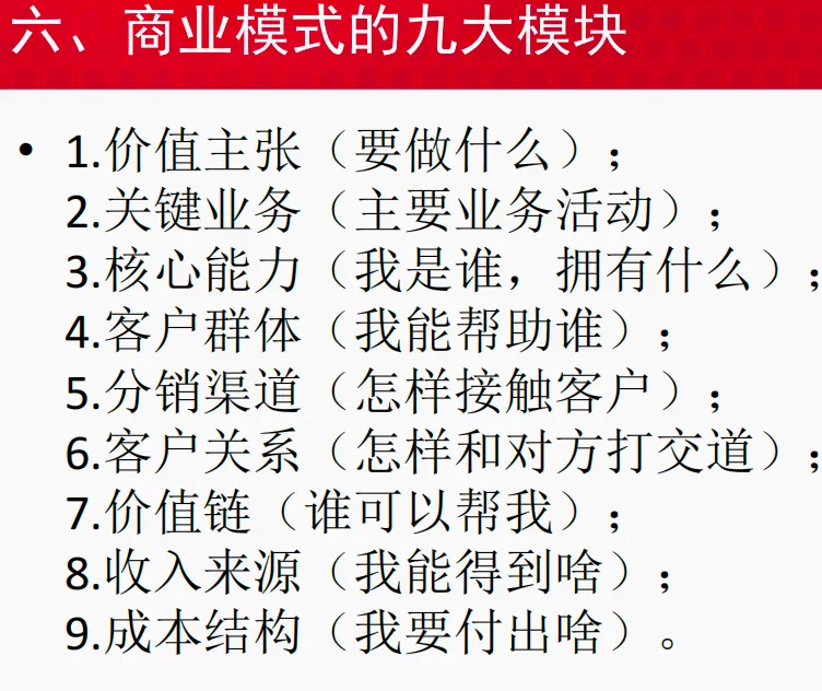 市场营销-考试大纲