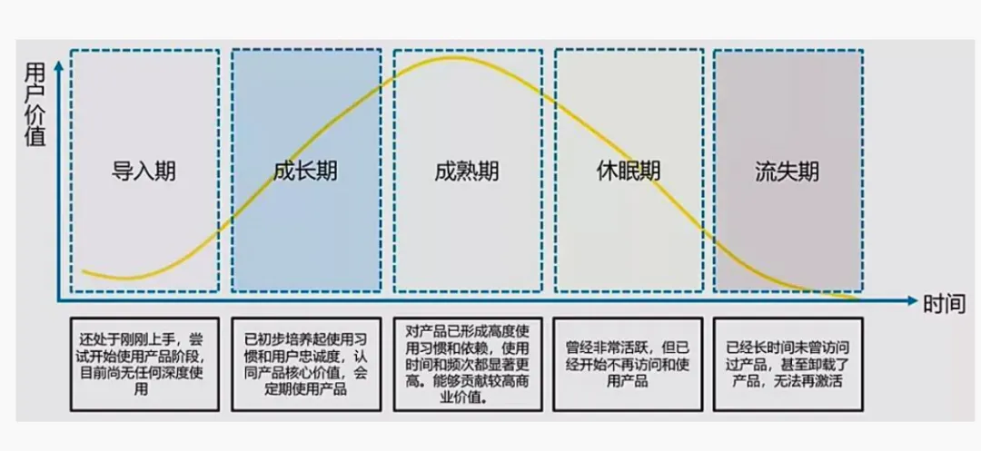市场营销-考试大纲