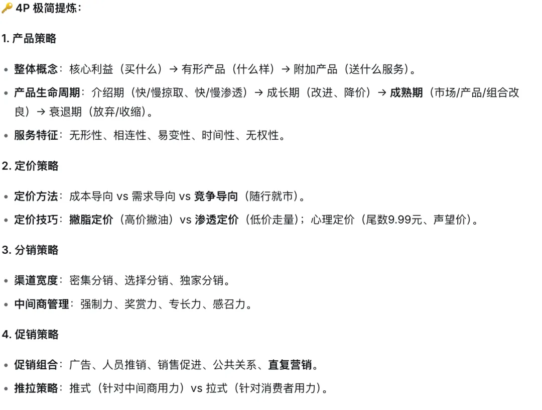 市场营销-考试大纲