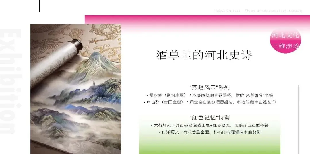 河北Hallo酒肆品牌营销推广方案