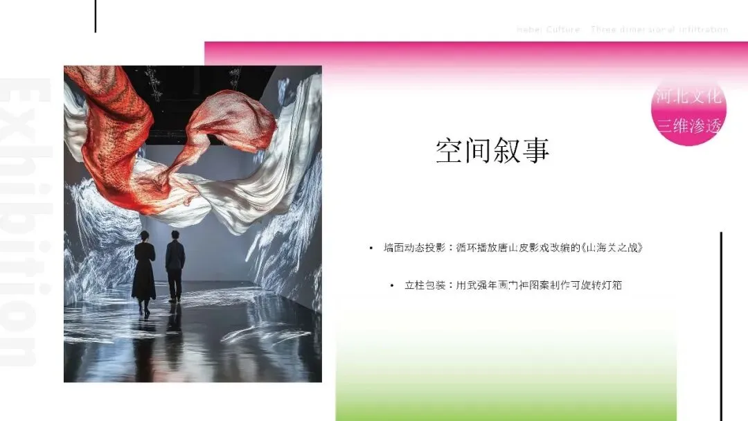 河北Hallo酒肆品牌营销推广方案