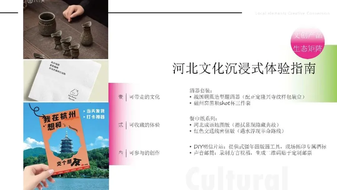 河北Hallo酒肆品牌营销推广方案