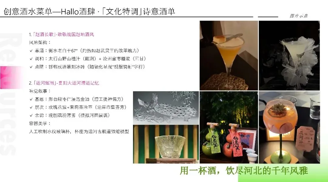 河北Hallo酒肆品牌营销推广方案