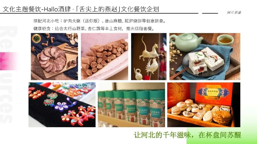 河北Hallo酒肆品牌营销推广方案