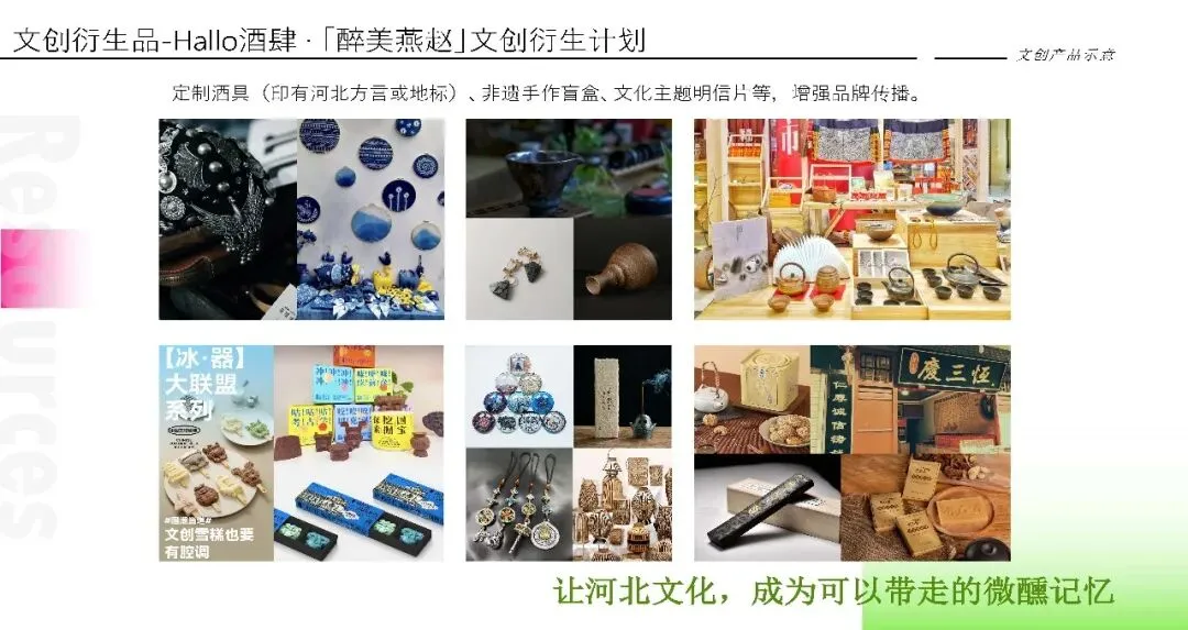 河北Hallo酒肆品牌营销推广方案