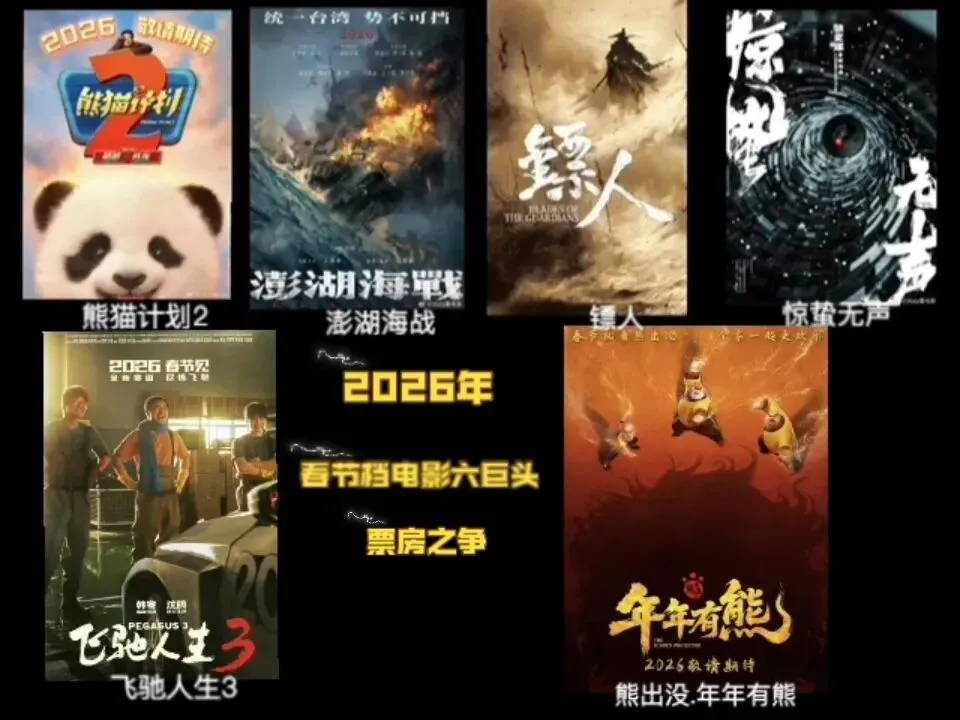 2026年2月电影市场观察:片长在缩短,市场在变天