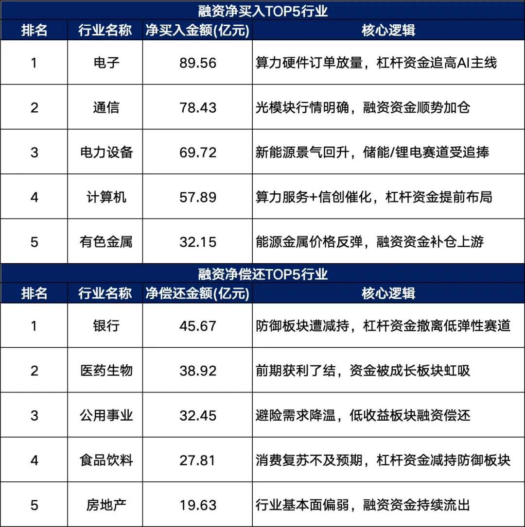 本周A股市场全景深度分析(4月13-17日)