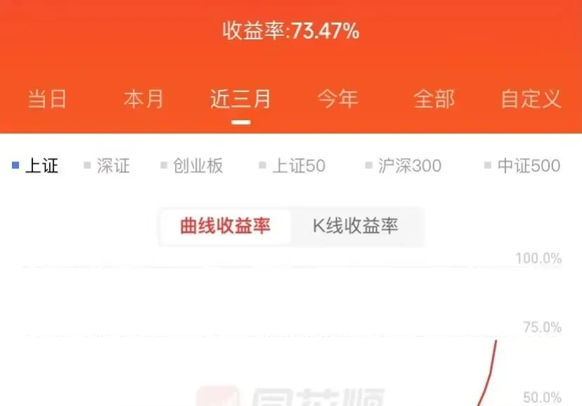 和谈了!明天市场要涨?