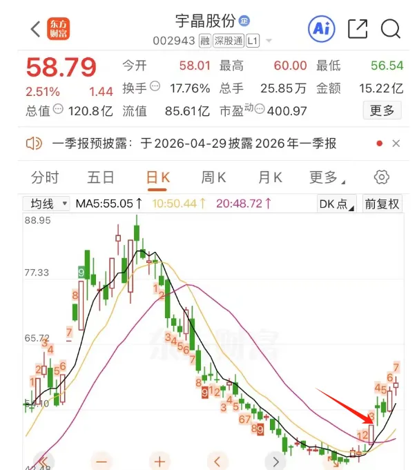 和谈了!明天市场要涨?