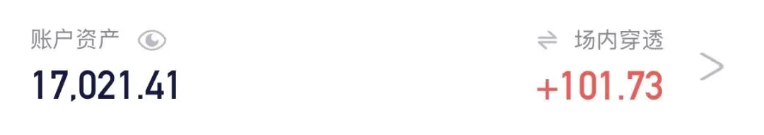 市场轮动快,守好低位赚小钱