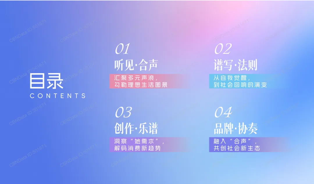 “她叙事”最新营销洞察 |报告