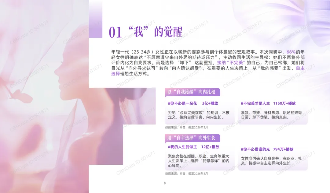 “她叙事”最新营销洞察 |报告