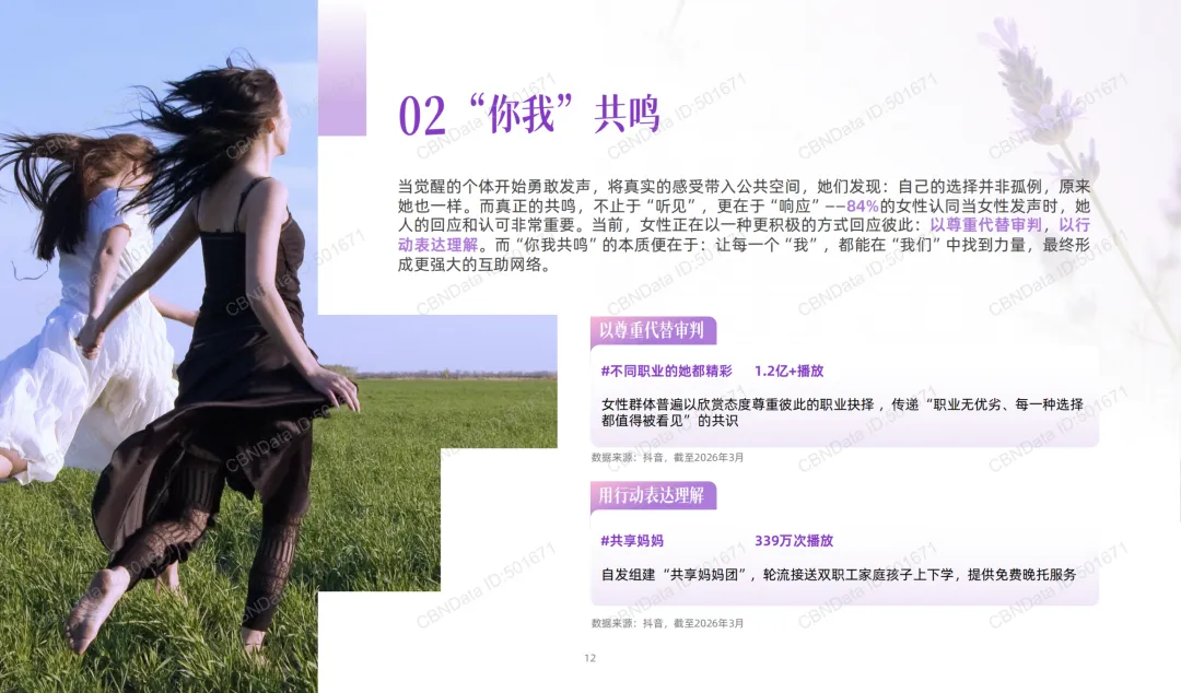 “她叙事”最新营销洞察 |报告