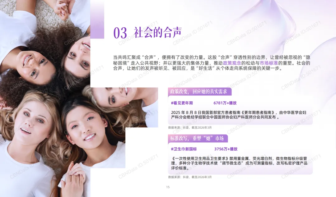 “她叙事”最新营销洞察 |报告