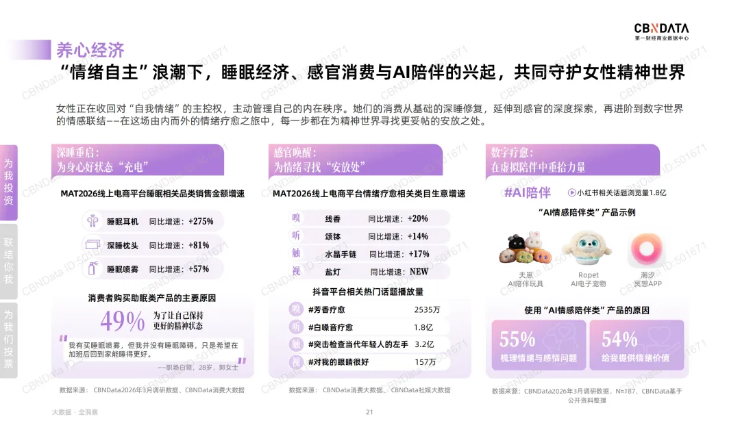 “她叙事”最新营销洞察 |报告