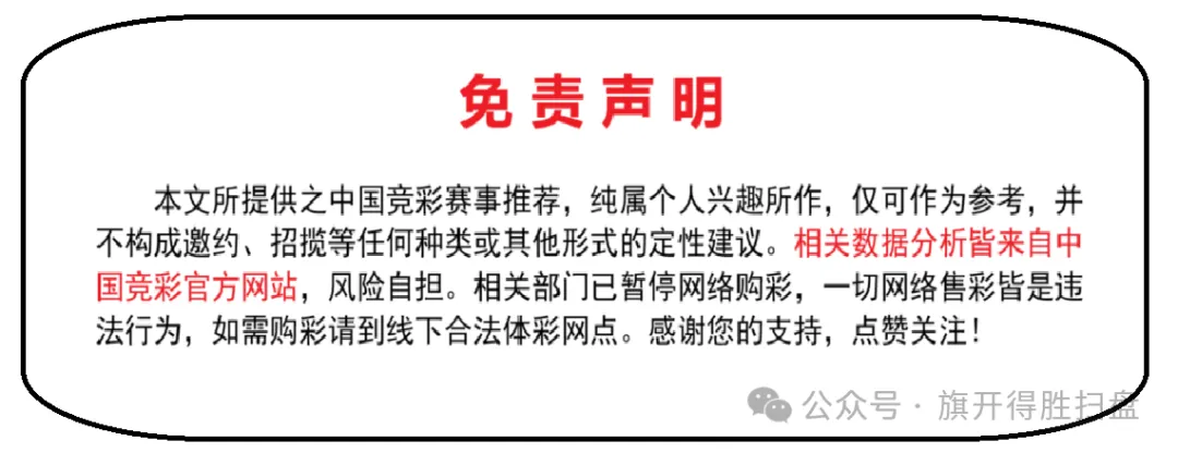昨日3单红单!今日从半球退到平半,市场到底在怕什么? 埃弗顿 VS 利物浦