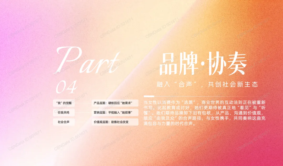 “她叙事”最新营销洞察 |报告