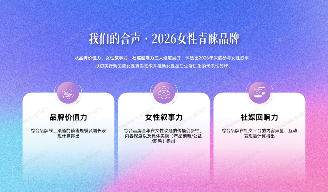 “她叙事”最新营销洞察 |报告