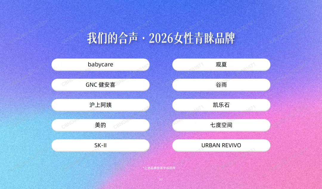 “她叙事”最新营销洞察 |报告
