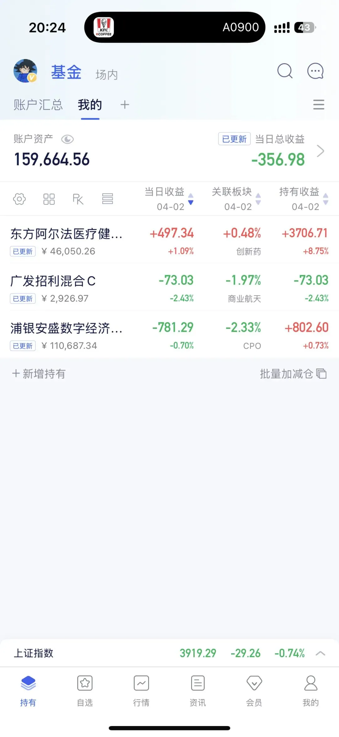 市场普跌,沉住气,别乱动