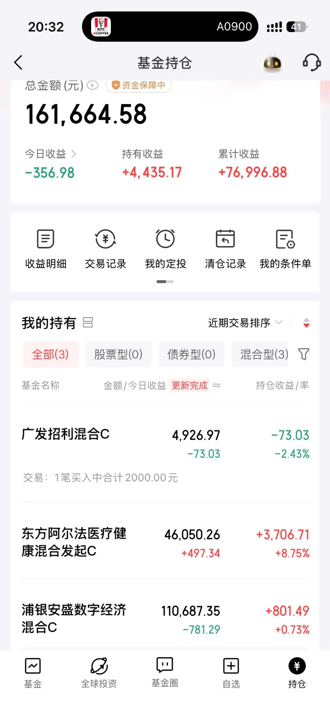 市场普跌,沉住气,别乱动