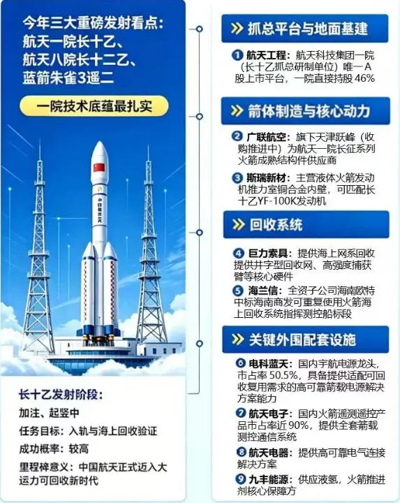 本周市场复盘(20260408-0419)