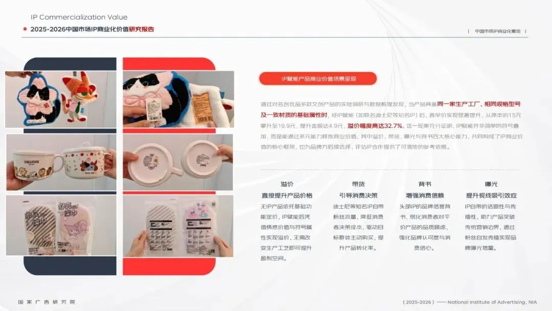 研报推荐|2025-2026中国市场IP商业化价值研究报告(共91页 & 附下载)