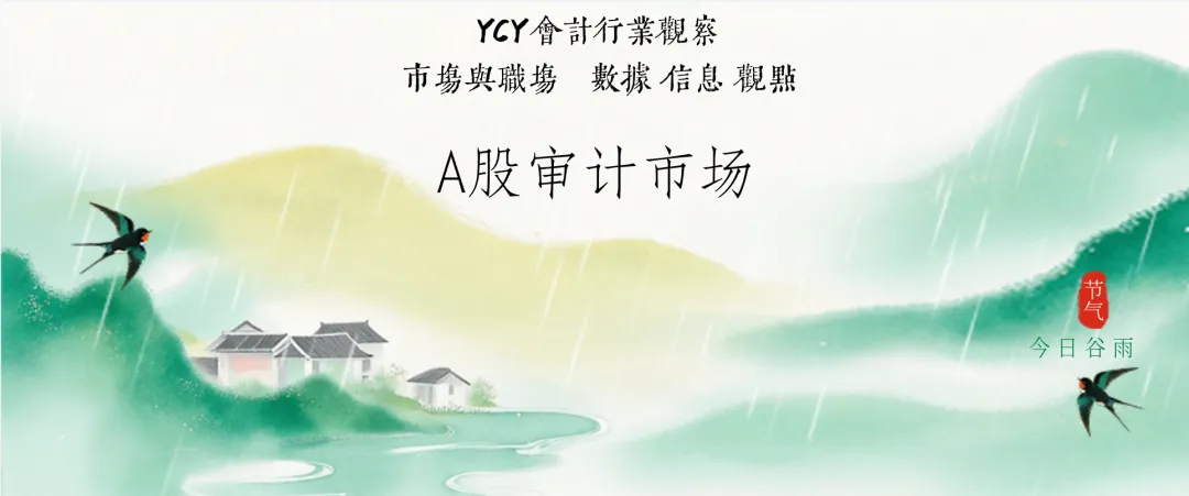A股2025年报审计市场一览表(六)截至4月18日2120家 四大所大部分客户已披露