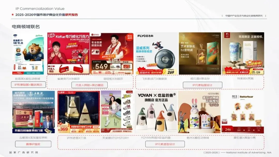 研报推荐|2025-2026中国市场IP商业化价值研究报告(共91页 & 附下载)