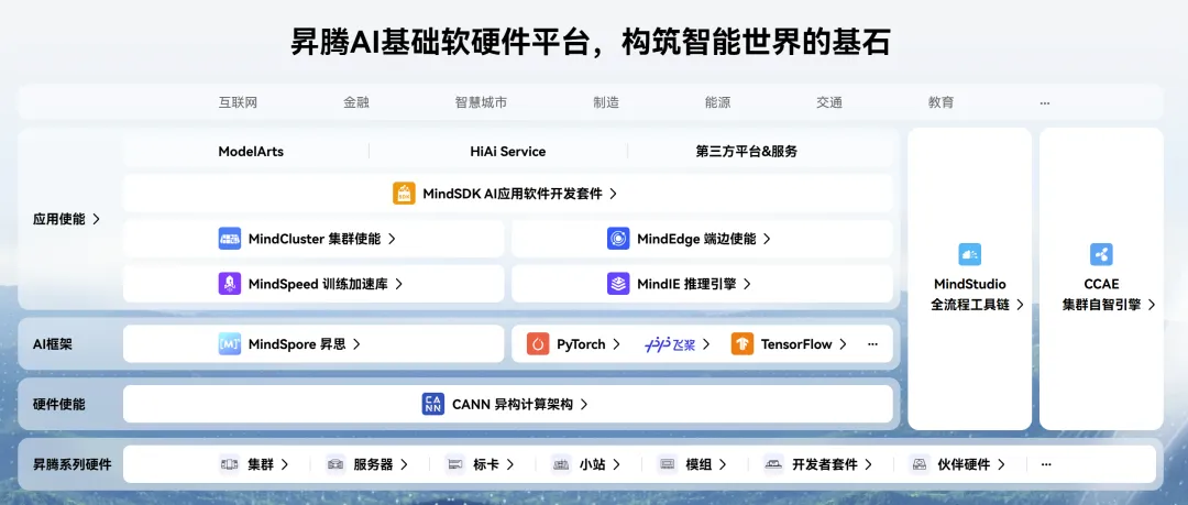 市场资讯日报(2026年4月20日)
