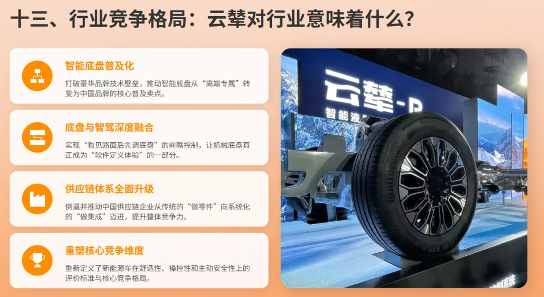 解析比亚迪云辇系统及市场应用分析