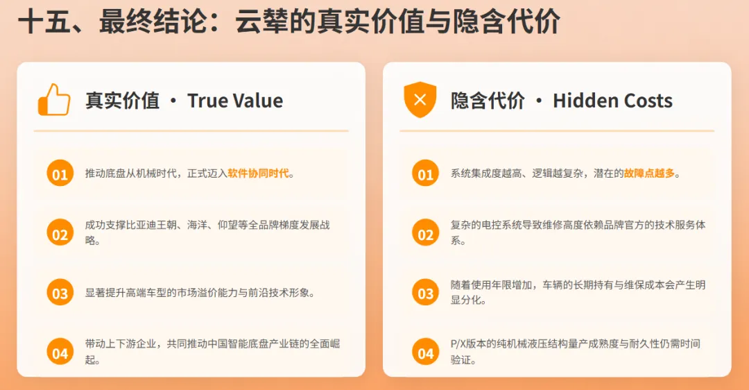 解析比亚迪云辇系统及市场应用分析