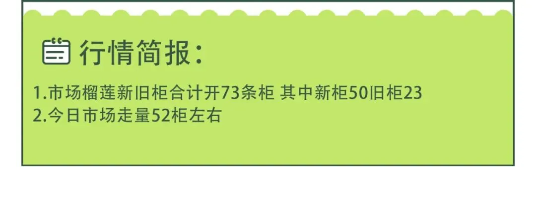 4月19日果界传媒华东一级市场每日水果行情