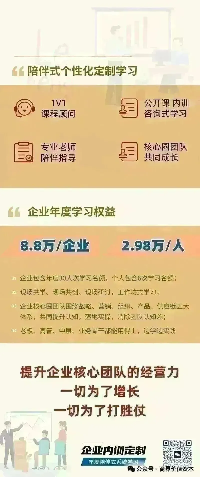 四步教你建立以客户为中心的营销体系