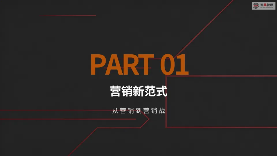 营销战深度解析