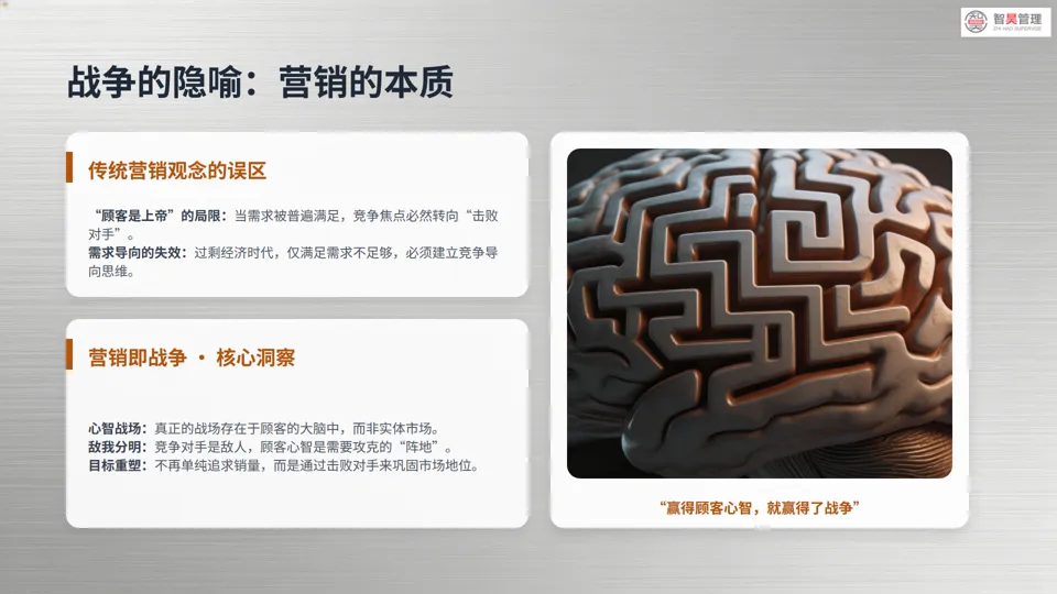 营销战深度解析