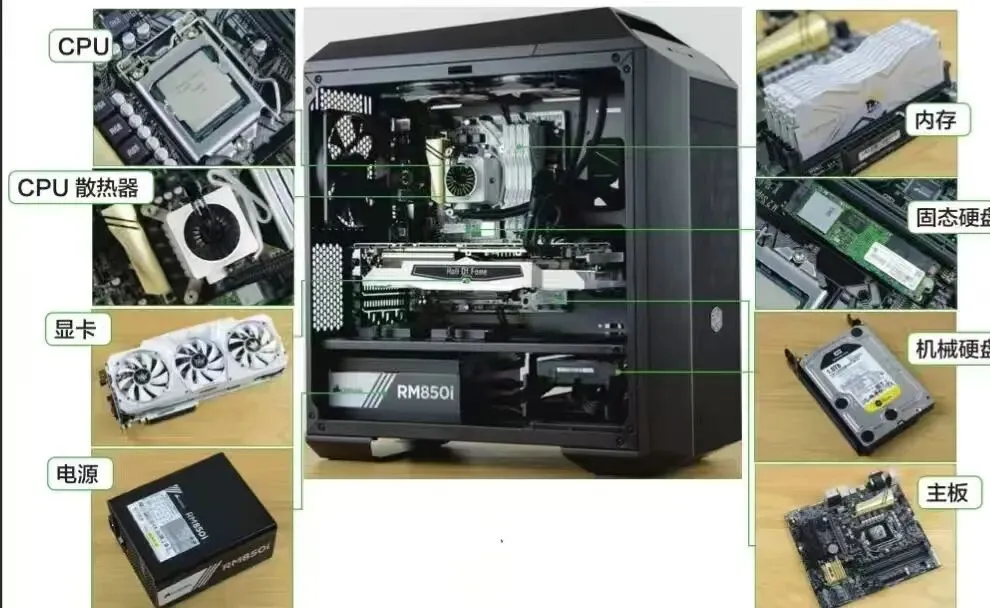 别再被坑啦!电脑5大硬件,小白也能秒懂