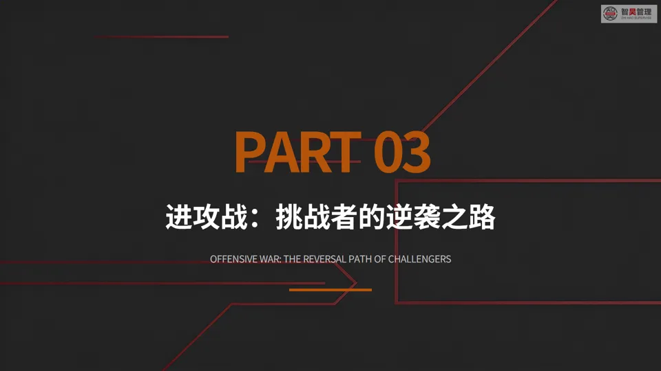 营销战深度解析