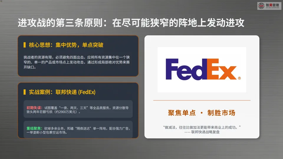 营销战深度解析