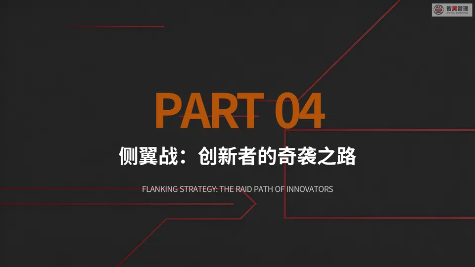 营销战深度解析